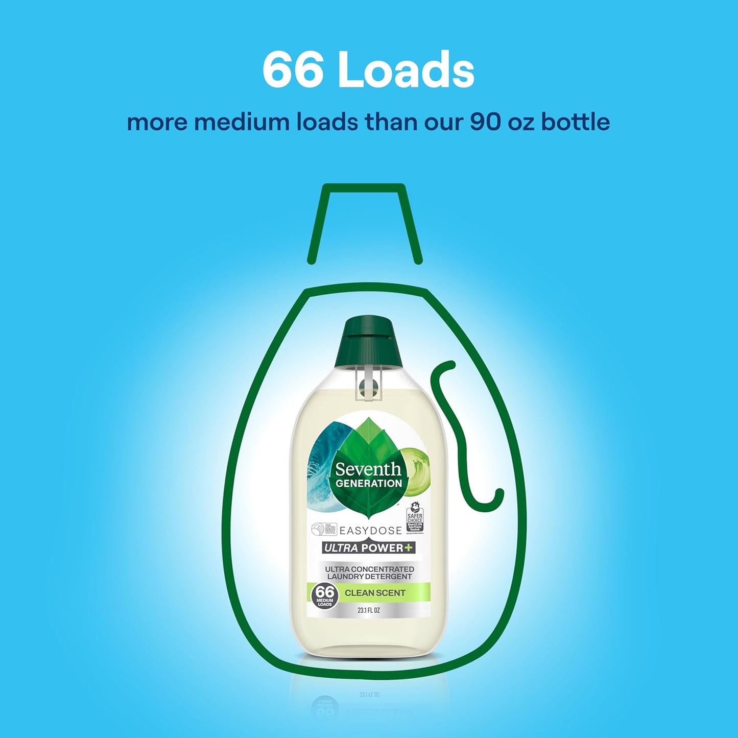 6 cleaning agents combining enzymes and surfactants for stubborn stain removal