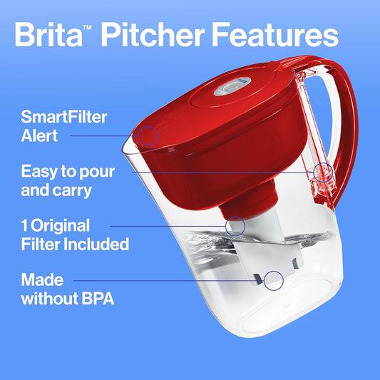 6-cup small-capacity pitcher body