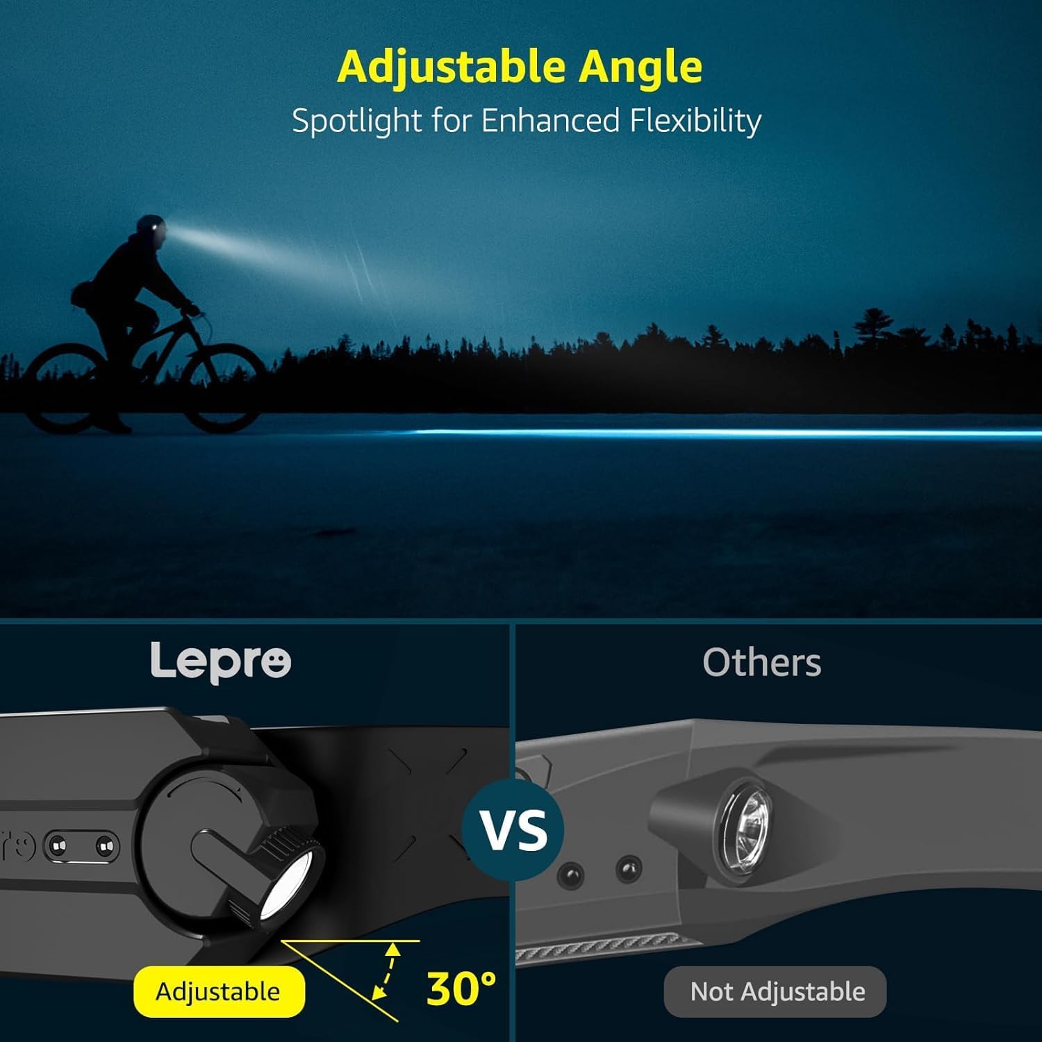 6 lighting modes (cob high/low, spotlight high/low, plus sensor and off states)
