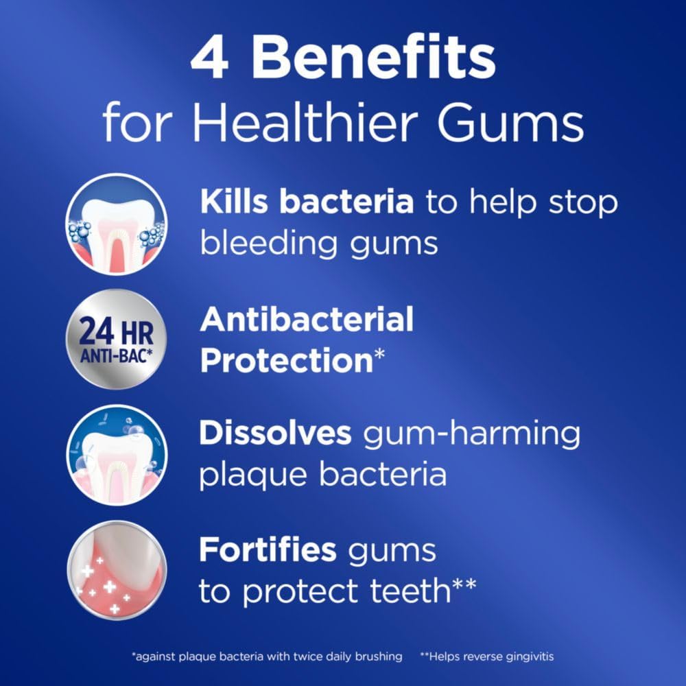 clinically proven formula for gum healing, enamel repair, and cavity protection