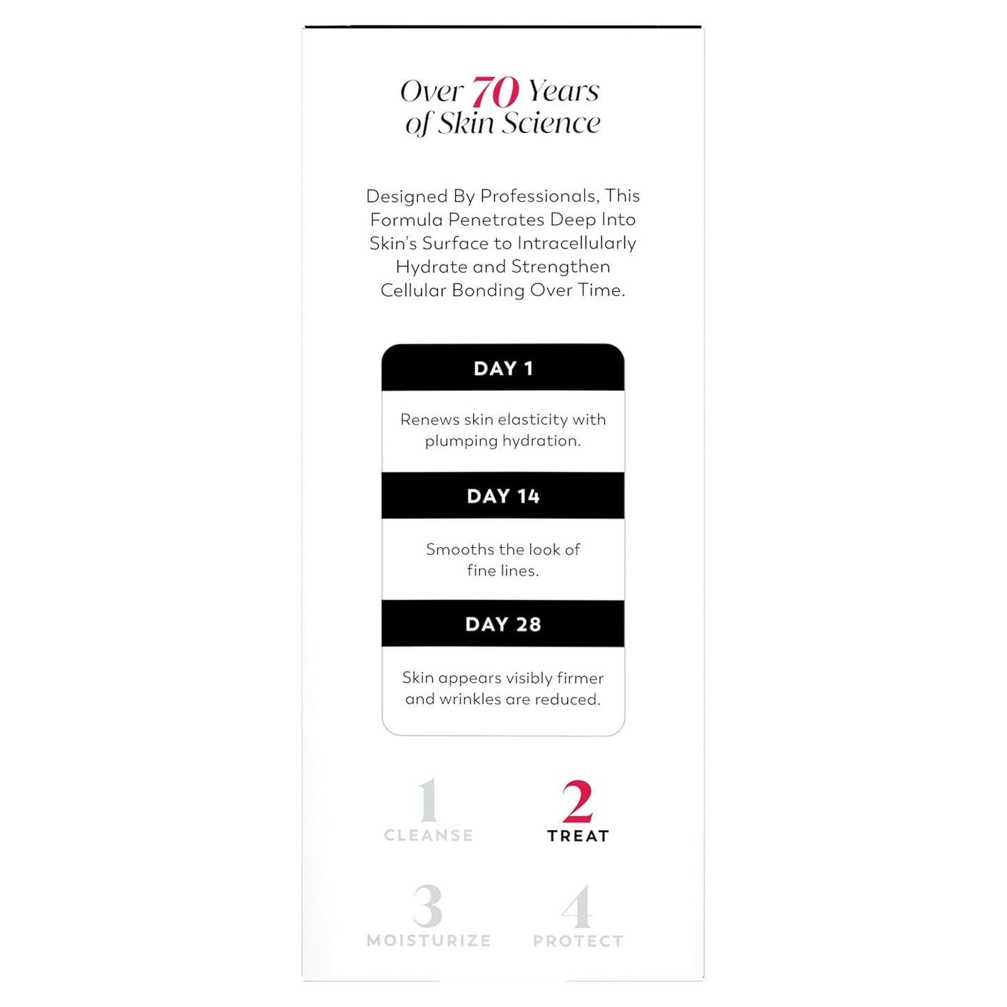 Olay Regenerist Serum – Fragrance-Free Gel Moisturizer for Your Nightly Skincare Ritual