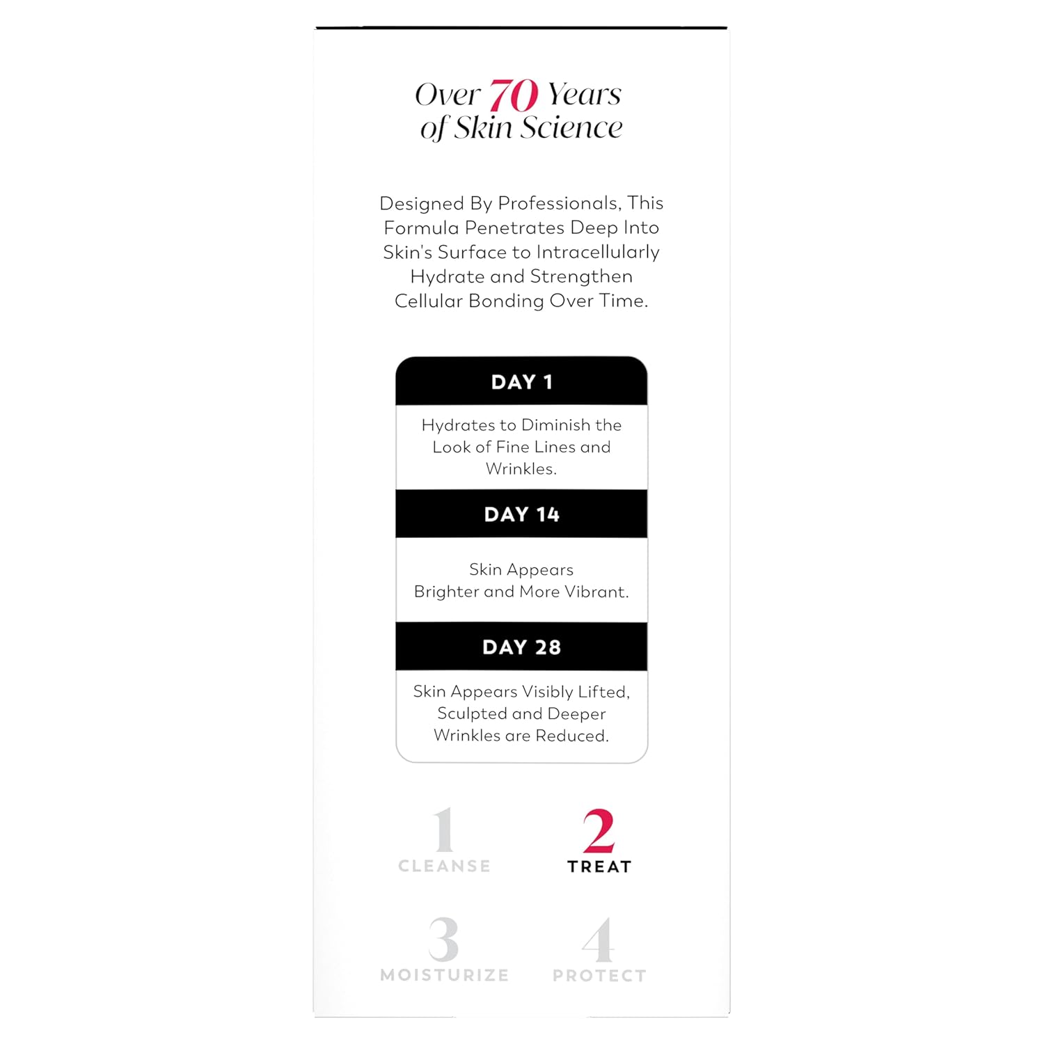 Olay Regenerist Micro-Sculpting Serum – Nightly Anti-Aging Ritual for Radiant Skin