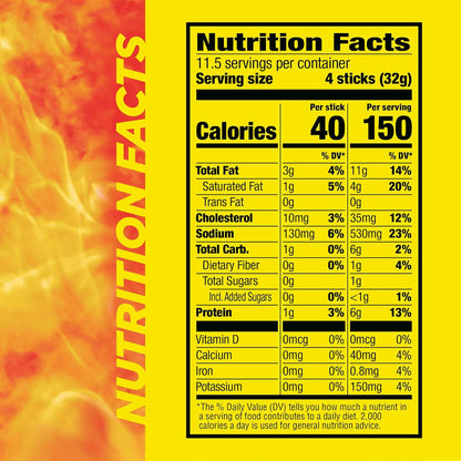 6g of protein per serving from beef, pork, and chicken