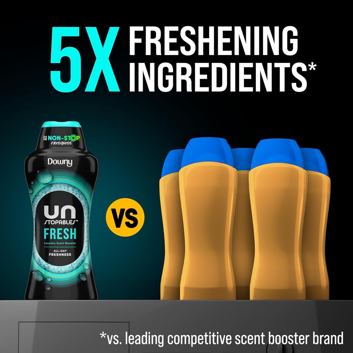 6x longer lasting freshness versus detergent alone