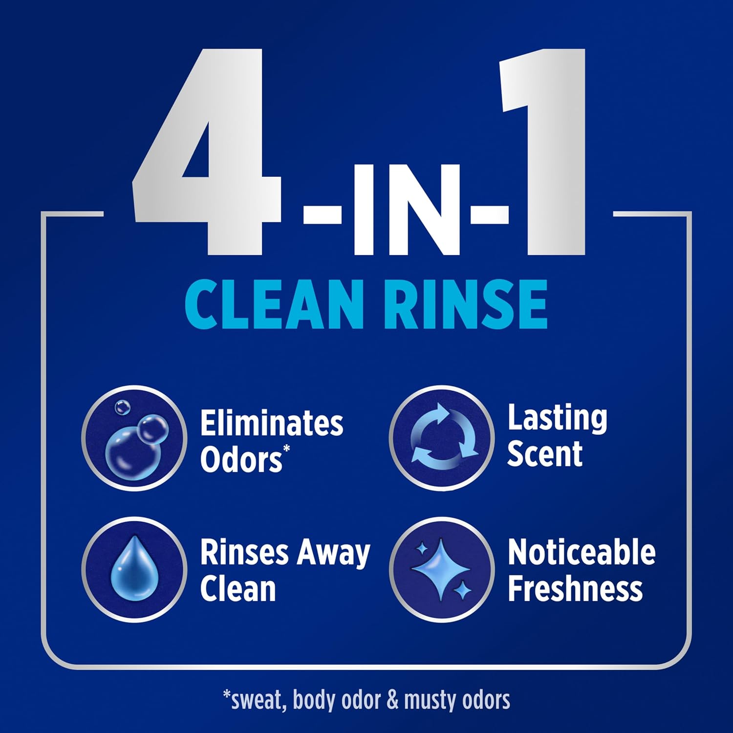 6x odor-fighting power compared to leading value liquid detergent per load
