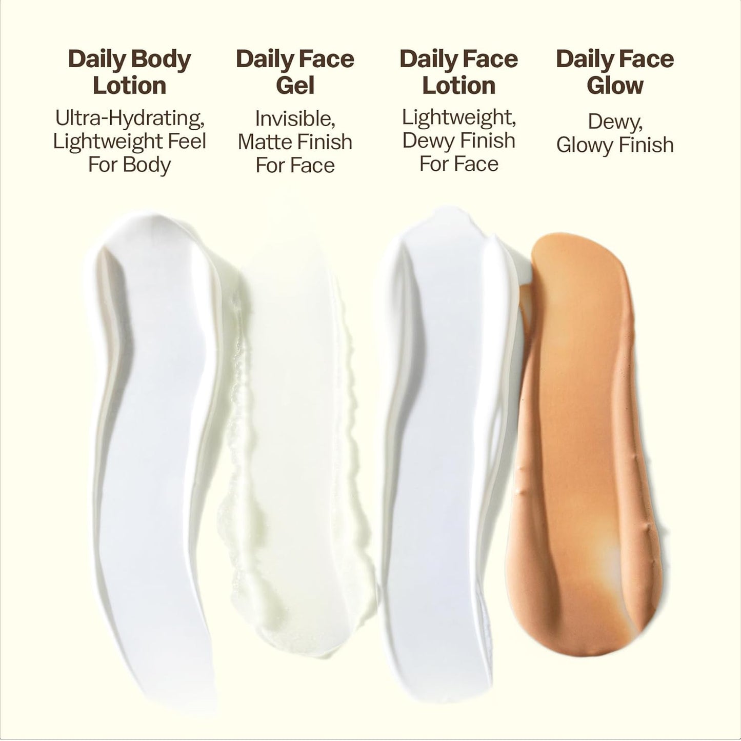 Sun Bum Daily SPF 30 Face Lotion – Dewy Glow Moisturizer for Your Morning Skincare Ritual