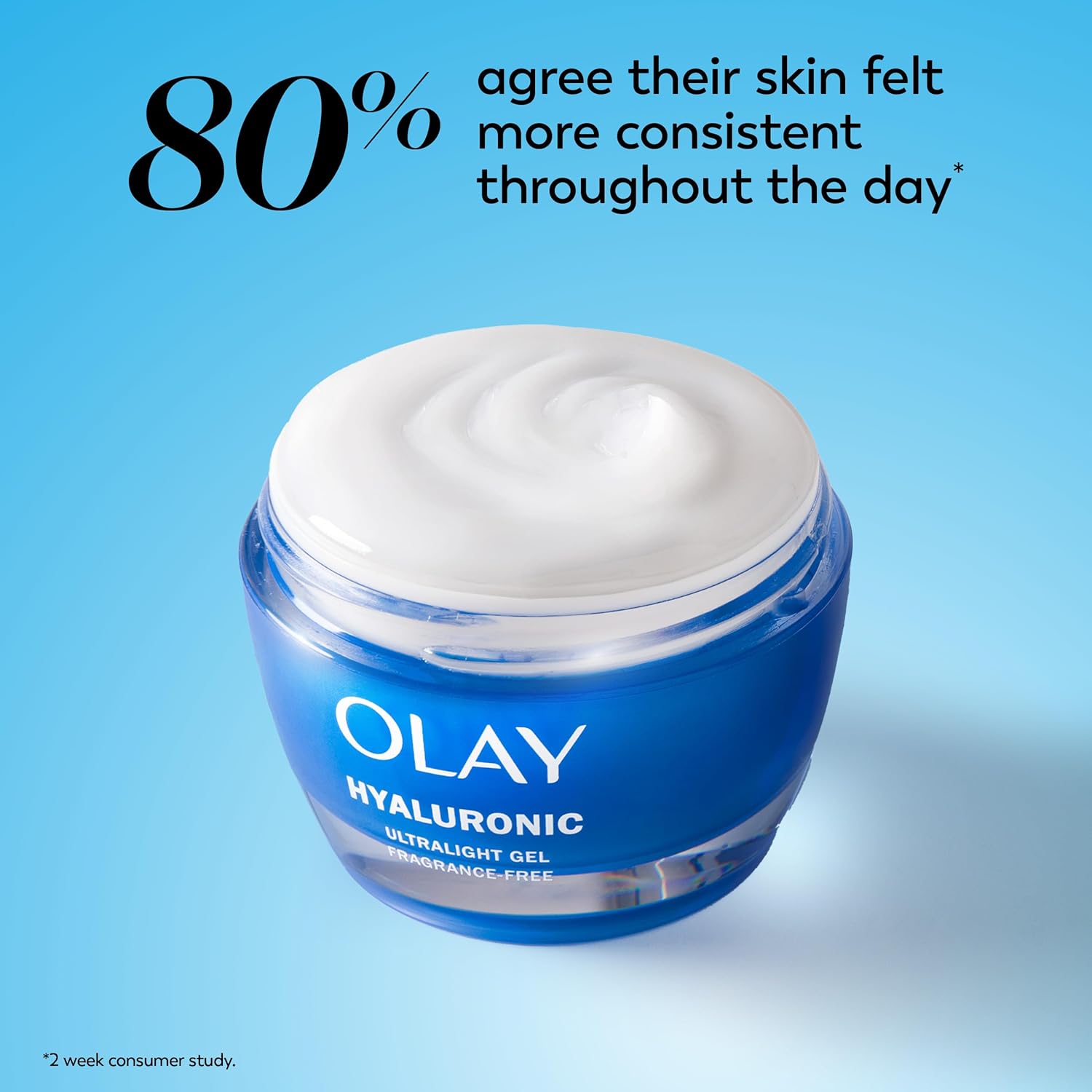 Olay Hyaluronic Acid Moisturizer – Fragrance-Free Hydration for Your Nightly Skincare Ritual