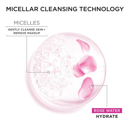safe for face, lips, and eye area — full face versatility