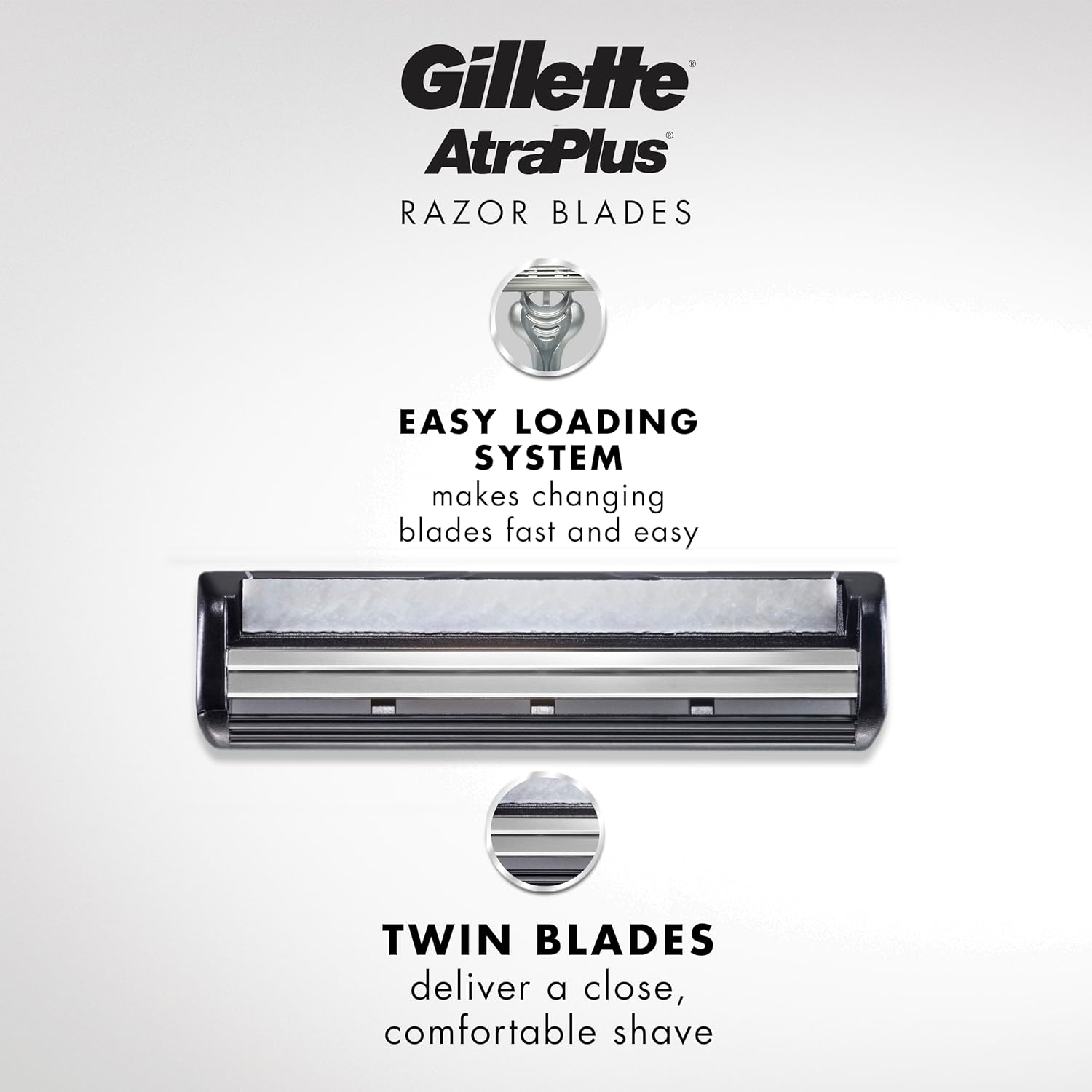 lubra-soft lubrication strip for smoother blade glide