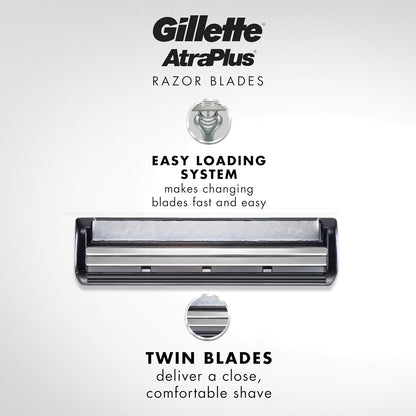 lubra-soft lubrication strip for smoother blade glide