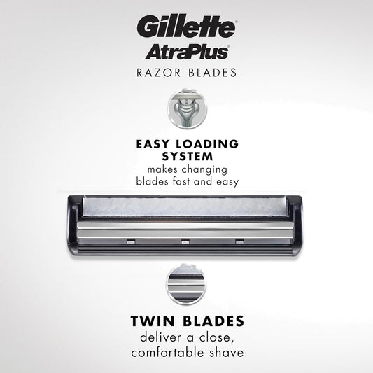 lubra-soft lubrication strip for smoother blade glide