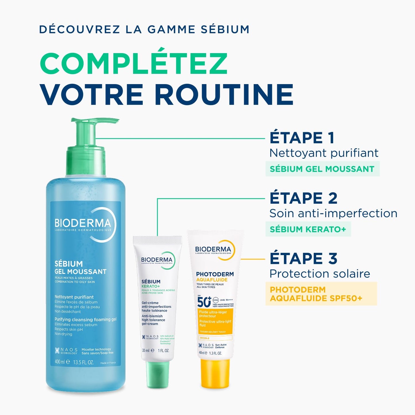Bioderma Sébium Gel Cleanser – Daily Face Wash for Your Morning Skincare Ritual