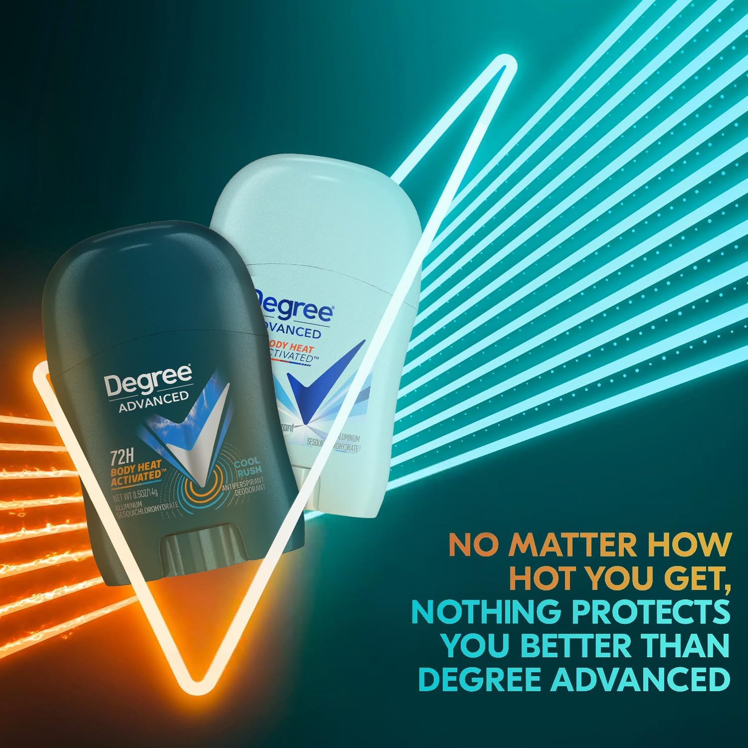 72-hour body heat activated antiperspirant protection