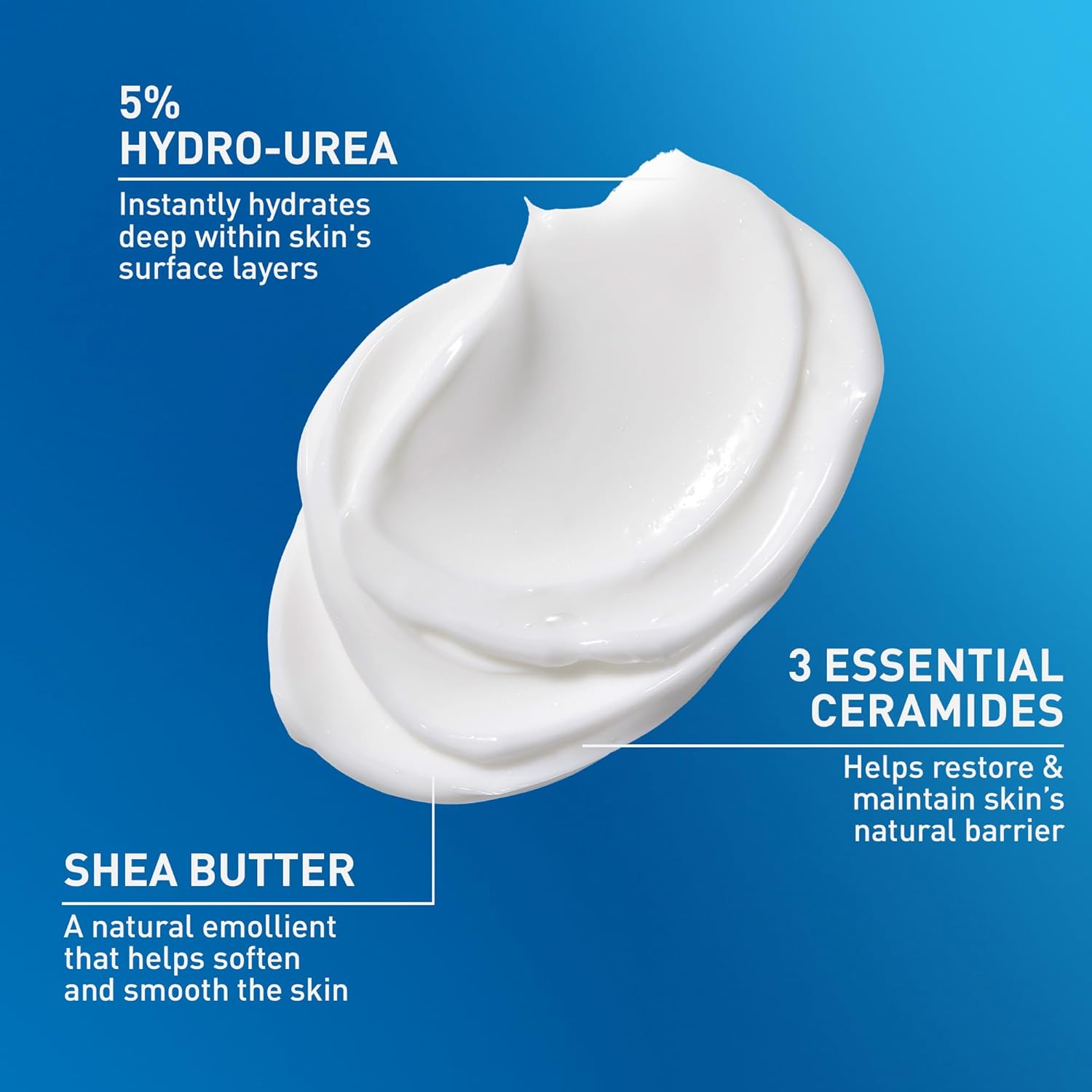 72-hour clinically proven hydration duration