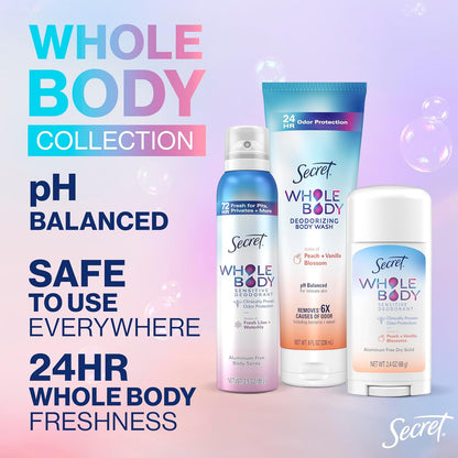 72-hour clinically proven odor protection