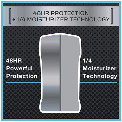 72-hour odor protection claim
