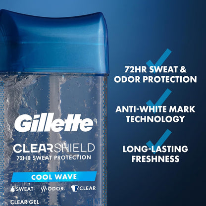 72-hour sweat and odor protection claim