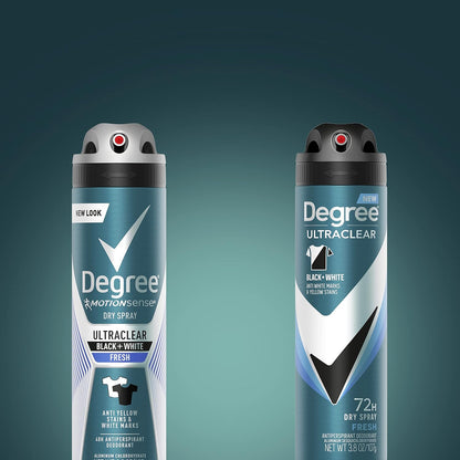 72-hour sweat and odor protection claim