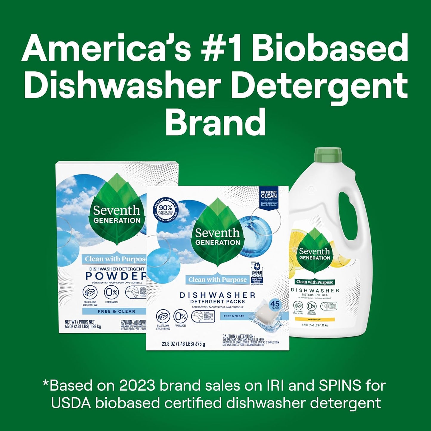 79% usda certified biobased product composition