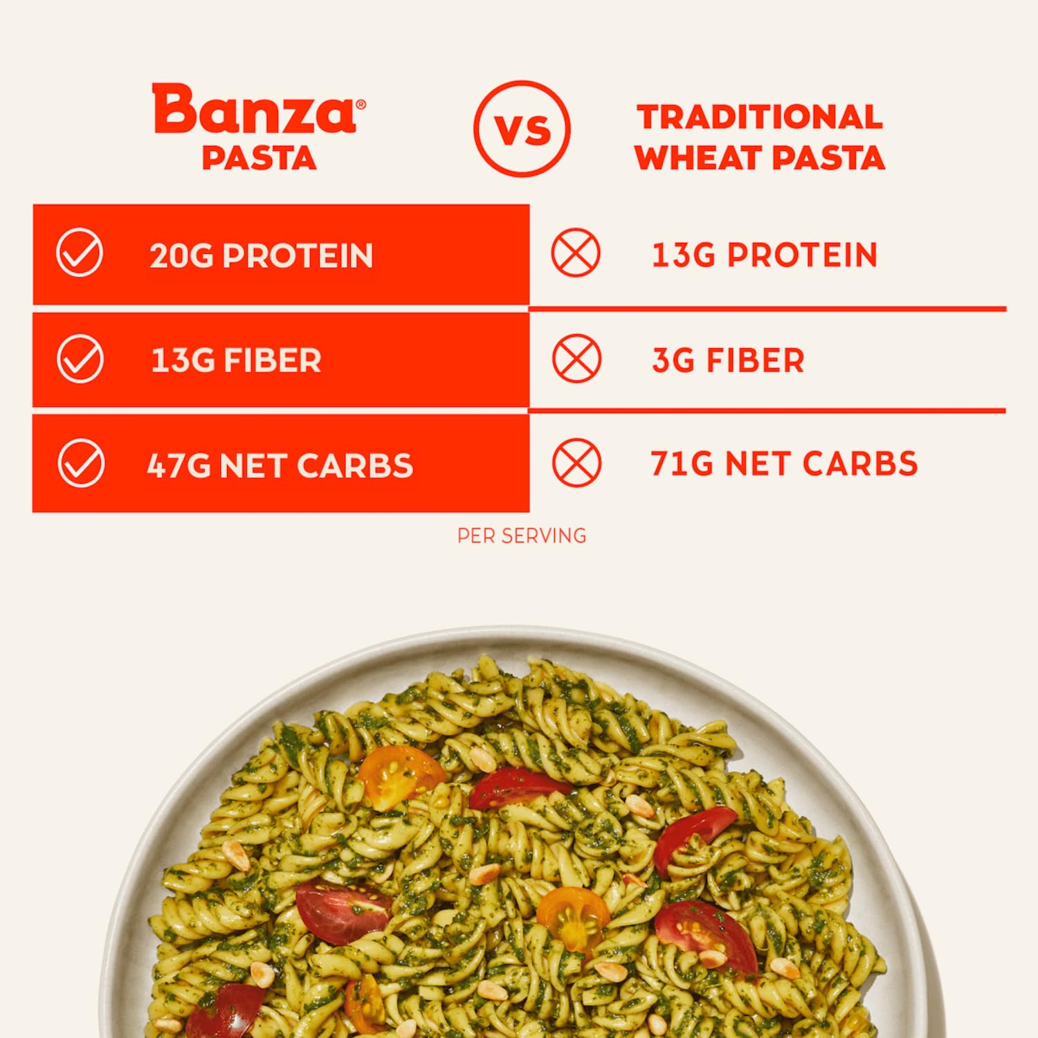 8 oz box format available as single pack or bulk pack of 5