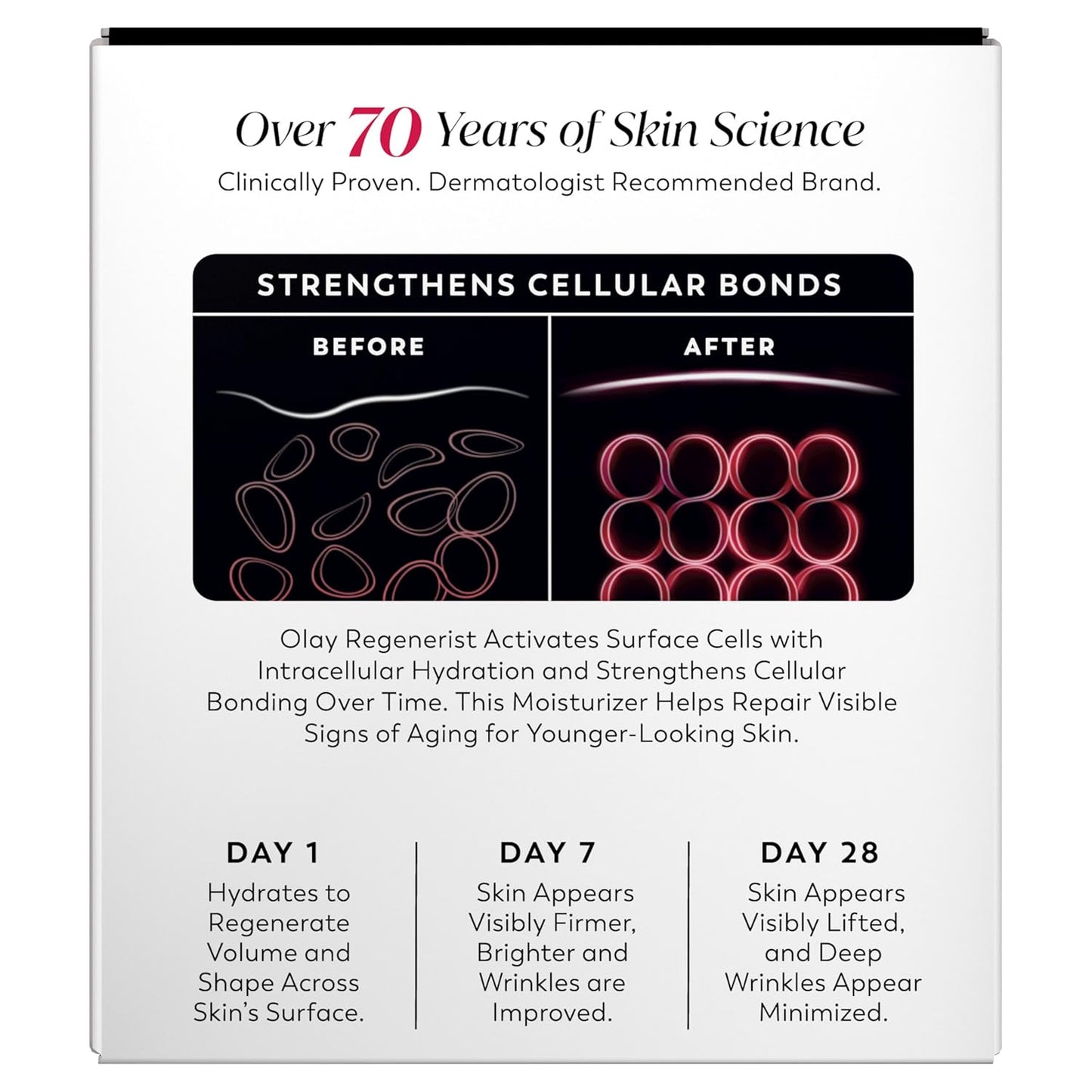 Olay Regenerist Anti-Aging Moisturizer for Bedtime Skincare Rituals & Nighttime Renewal