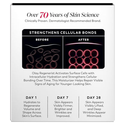 Olay Regenerist Anti-Aging Moisturizer for Bedtime Skincare Rituals & Nighttime Renewal