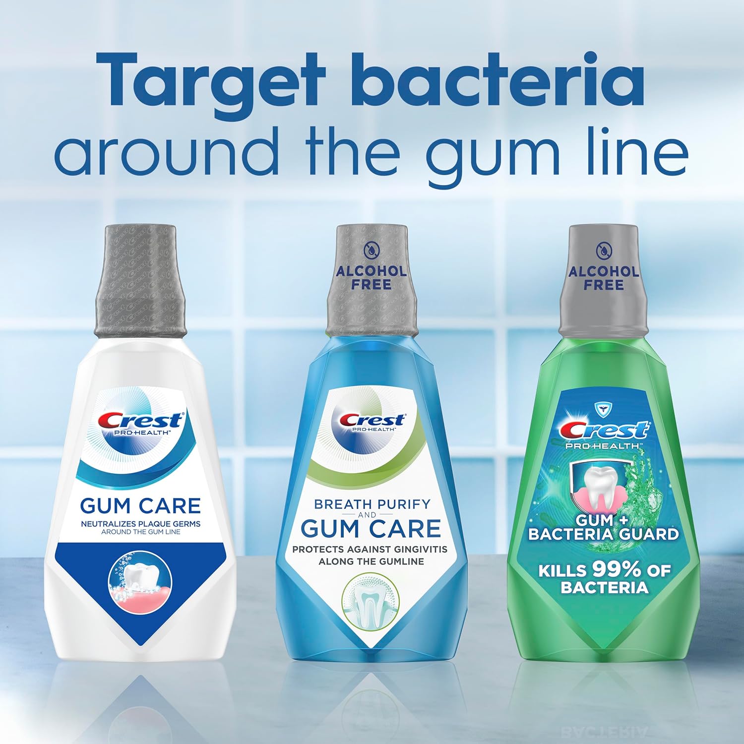 Crest Pro-Health Gum Care Mouthwash – Alcohol-Free Oral Rinse for Your Daily Wellness Ritual