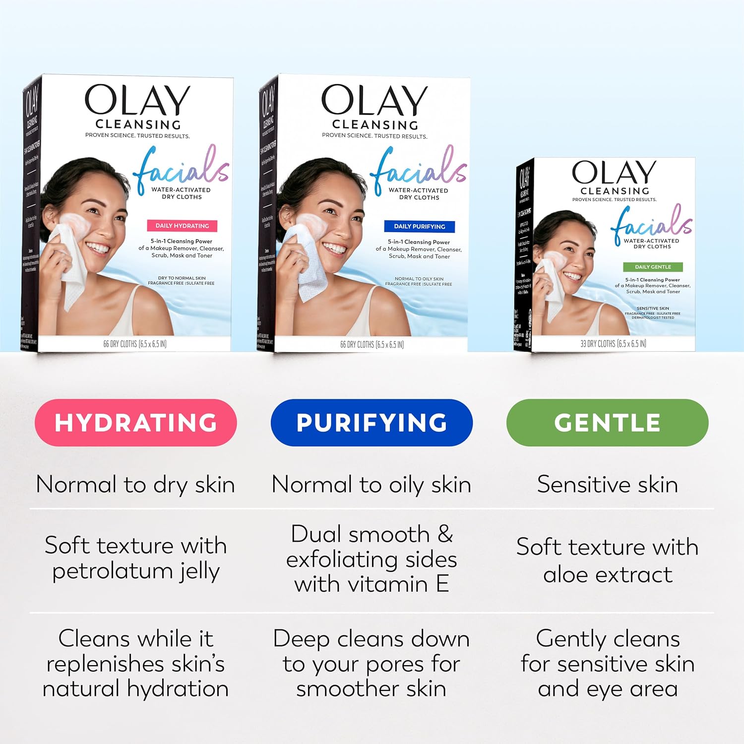 available in pack of 3 (99 ct) and pack of 12 (396 ct) for flexible quantity needs