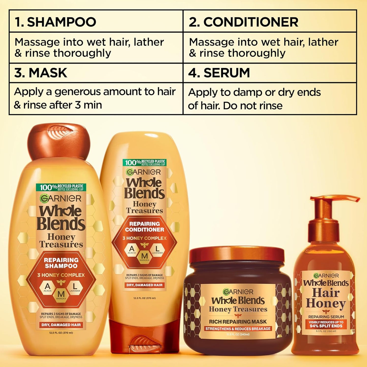 Honey Treasures Repairing Conditioner – Calming Hair Repair Ritual for Dry, Damaged Hair