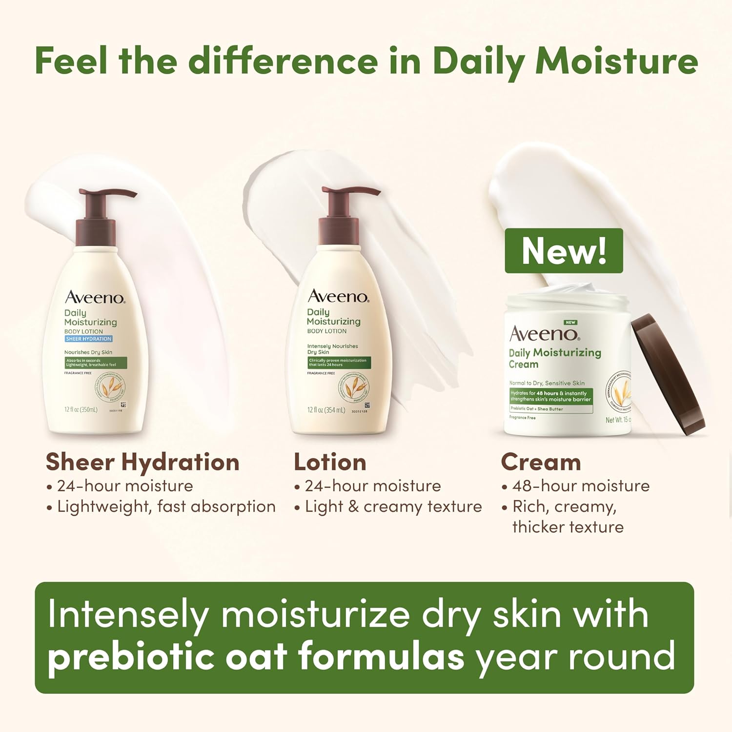 Aveeno Daily Moisturizing Cream – Soothing Skincare Ritual for Your Nighttime Self-Care Routine