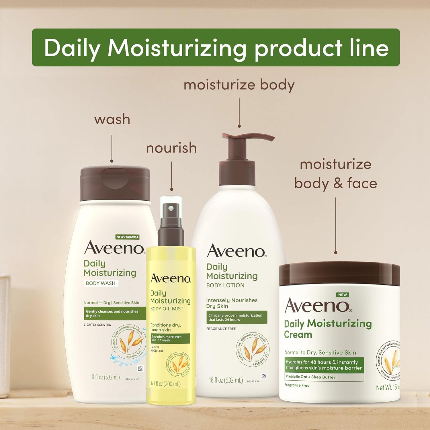 Aveeno Daily Moisturizing Body Wash – Prebiotic Oat Ritual for Calm, Nourished Skin