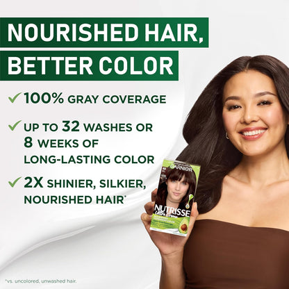 100% gray coverage lasting up to 8 weeks