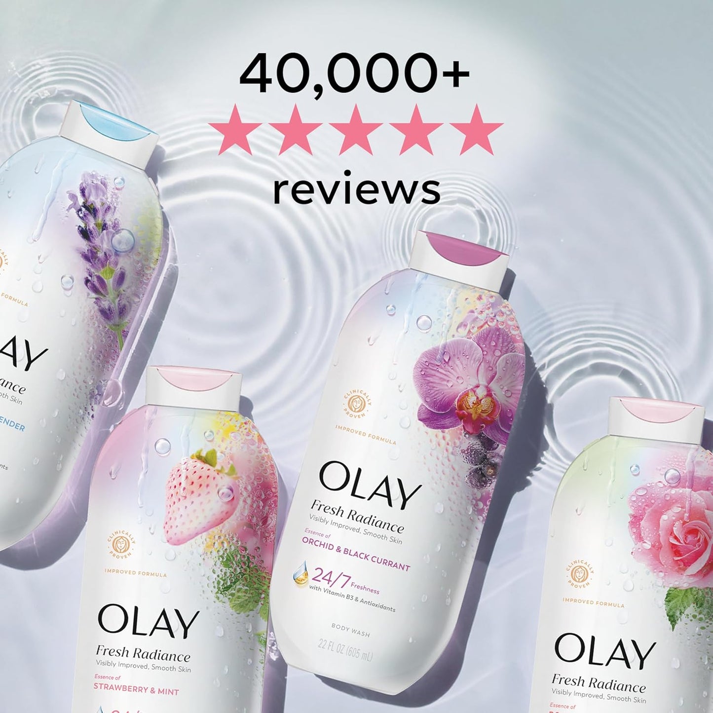 Olay Body Wash for Women – Vitamin B3 & Antioxidants for Your Daily Wellness Ritual