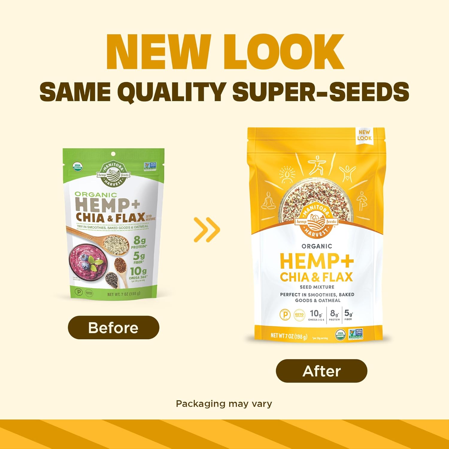 8g plant-based protein, 10g omega 3 & 6, and 5g fiber per serving