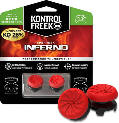 9.9 mm added thumbstick height for increased arc distance