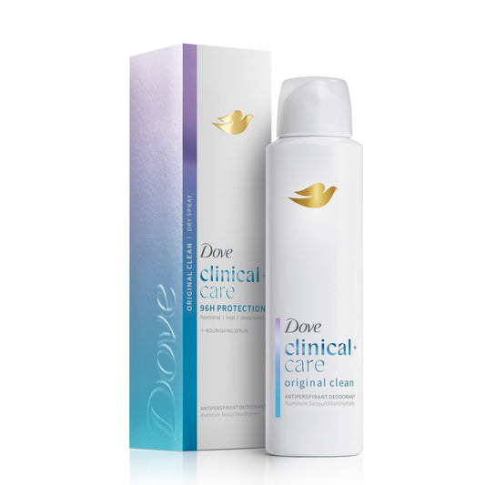 96-hour antiperspirant sweat and odor protection