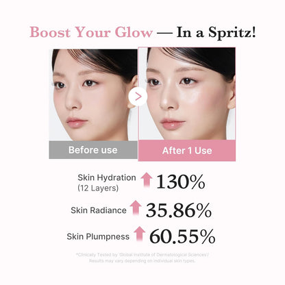 99% purity salmon pdrn and collagen as core actives for plumpness and radiance