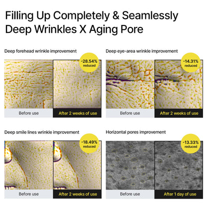 a-shot technology for direct pore penetration