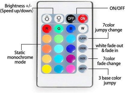 ACONDE Wireless LED Strip Lights – Living Room Accent Lighting, Multi-Color Changing Behind TV and Under Cabinets