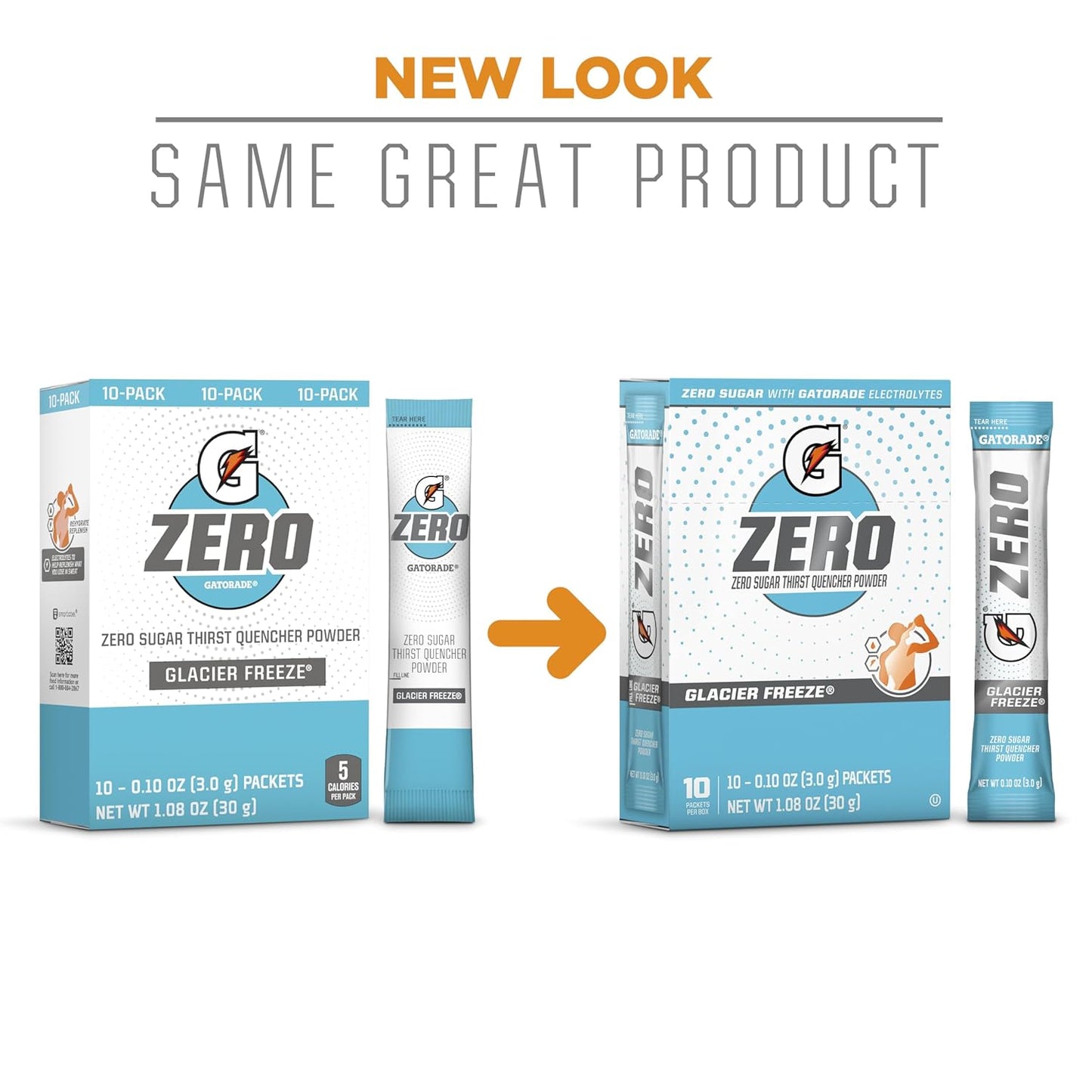 added electrolytes: sodium citrate, salt, and monopotassium phosphate