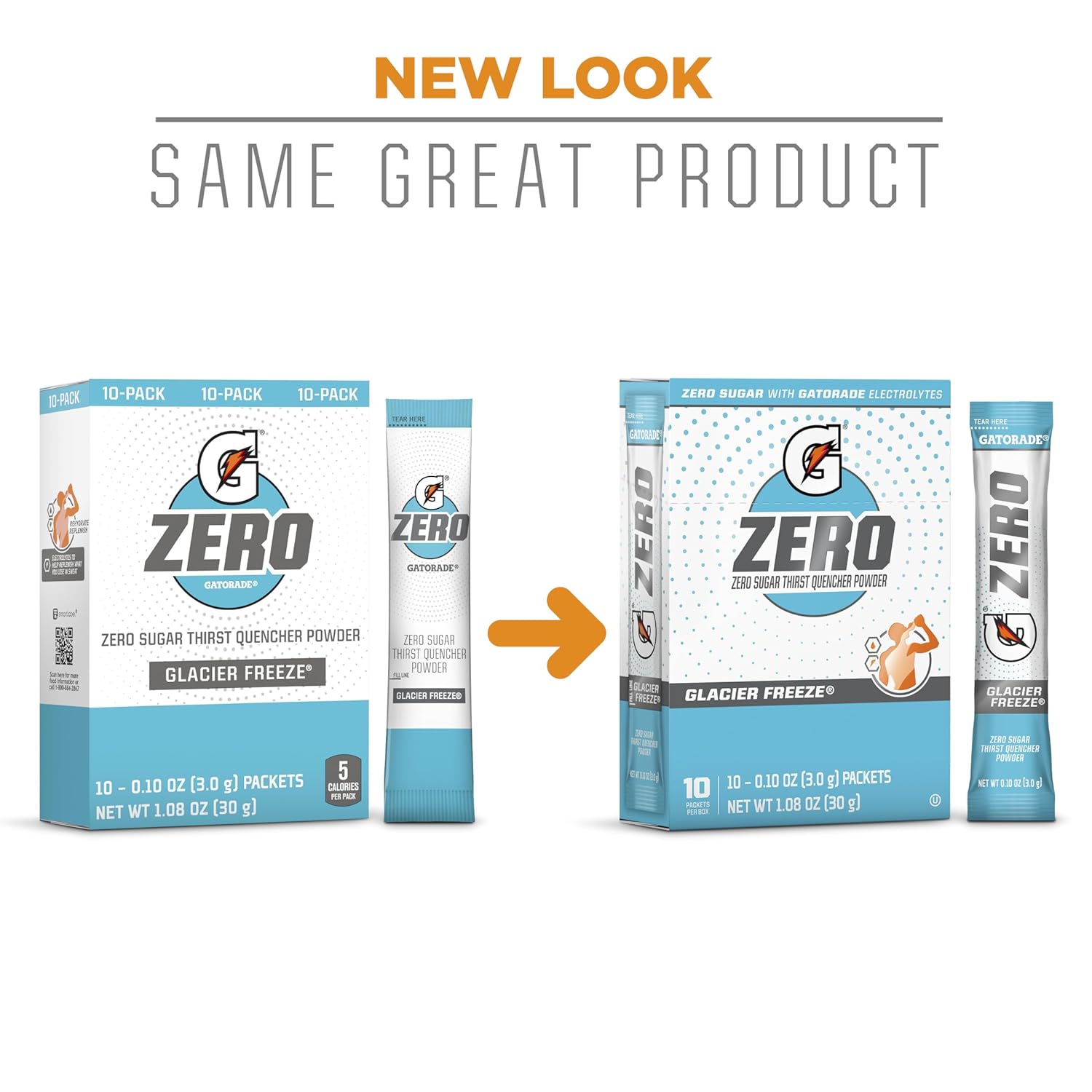 added electrolytes: sodium citrate, salt, and monopotassium phosphate