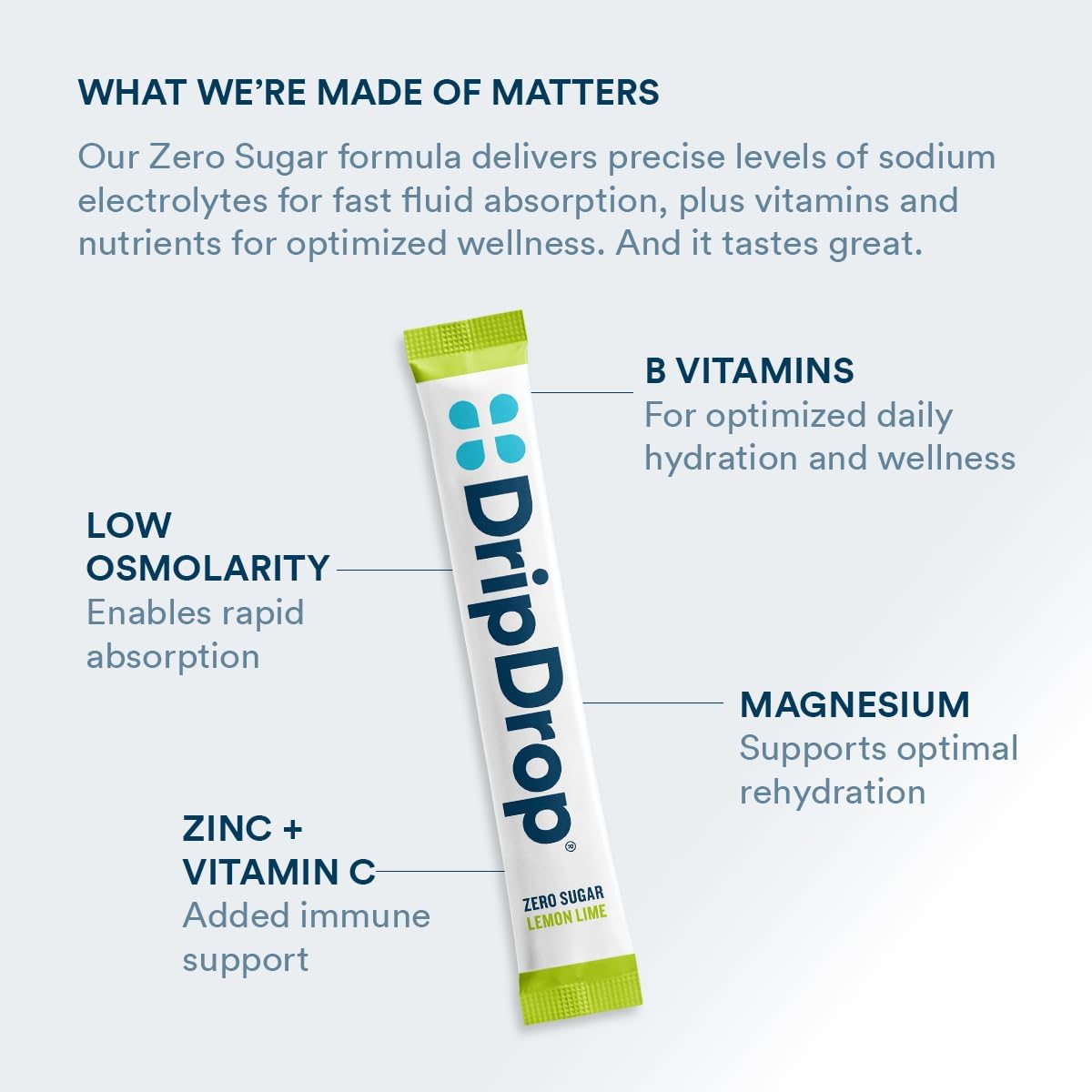 added immune and energy vitamins: c, b3, b5, b6, b12
