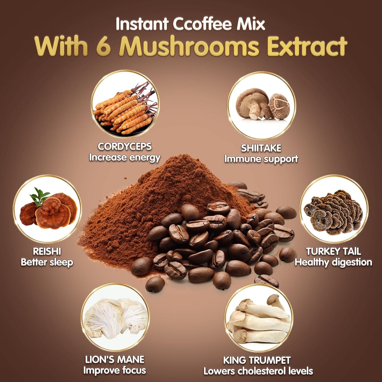 added mct oil and coconut milk for extra energy and creamy texture