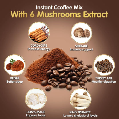 added mct oil and coconut milk for extra energy and creamy texture
