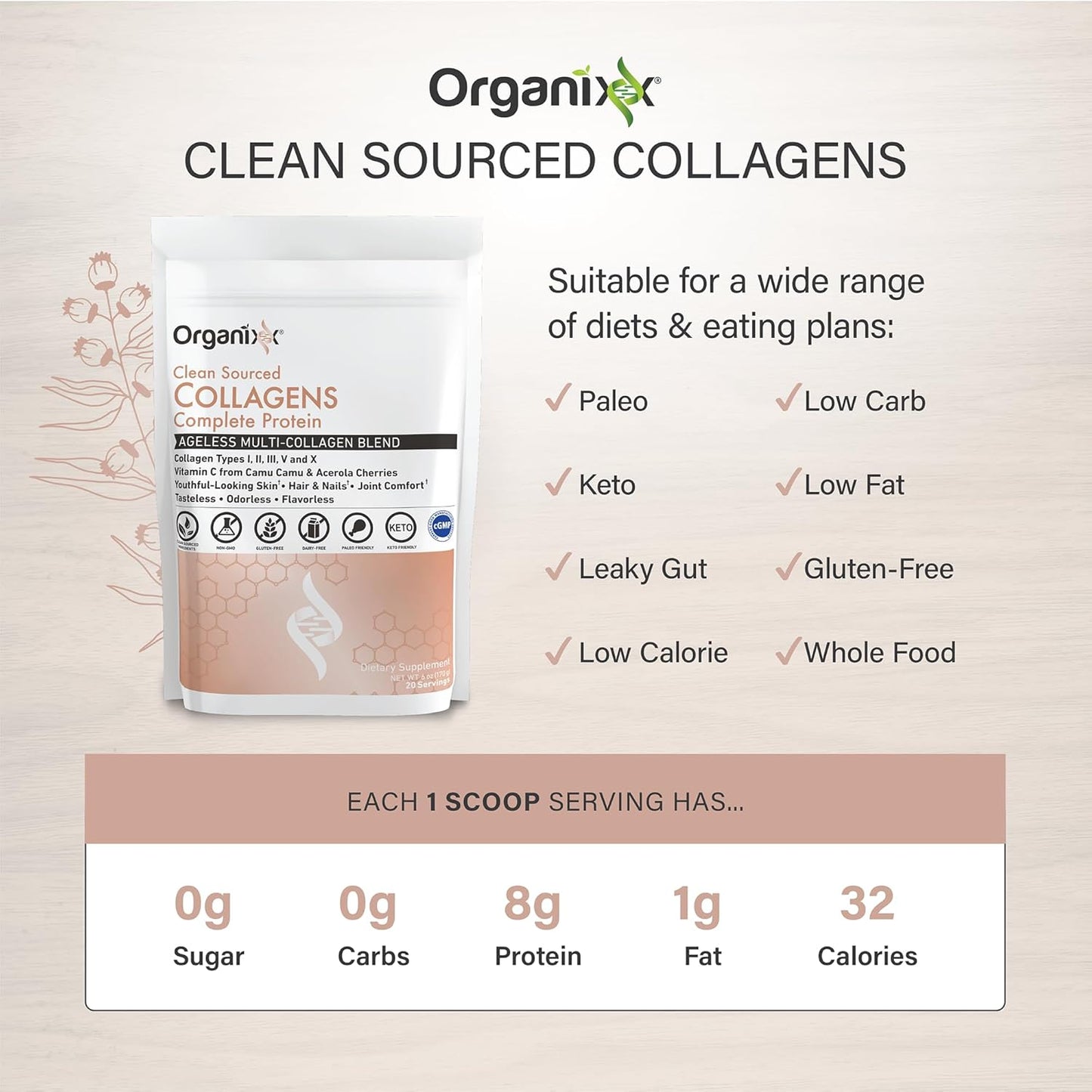 added whole-food vitamin c and zinc for enhanced absorption