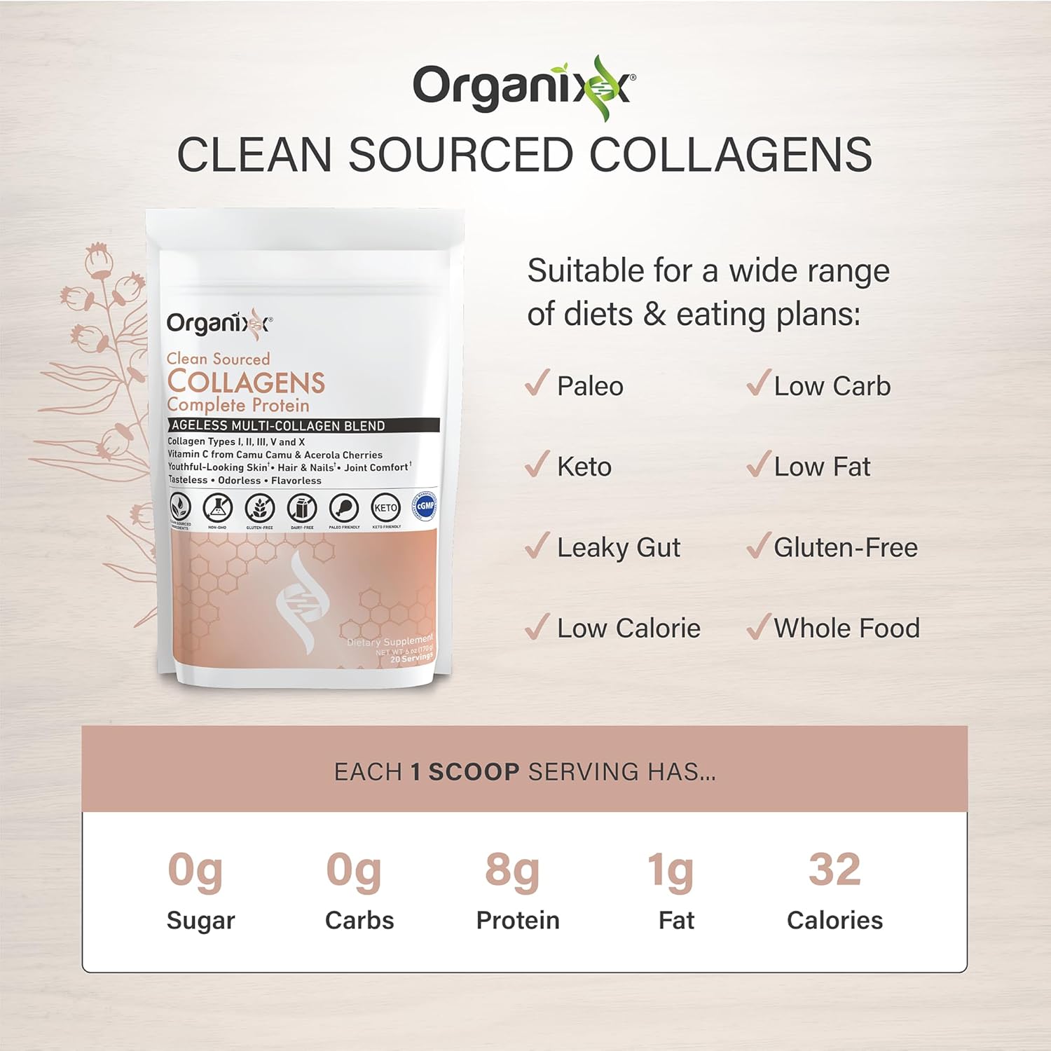 added whole-food vitamin c and zinc for enhanced absorption