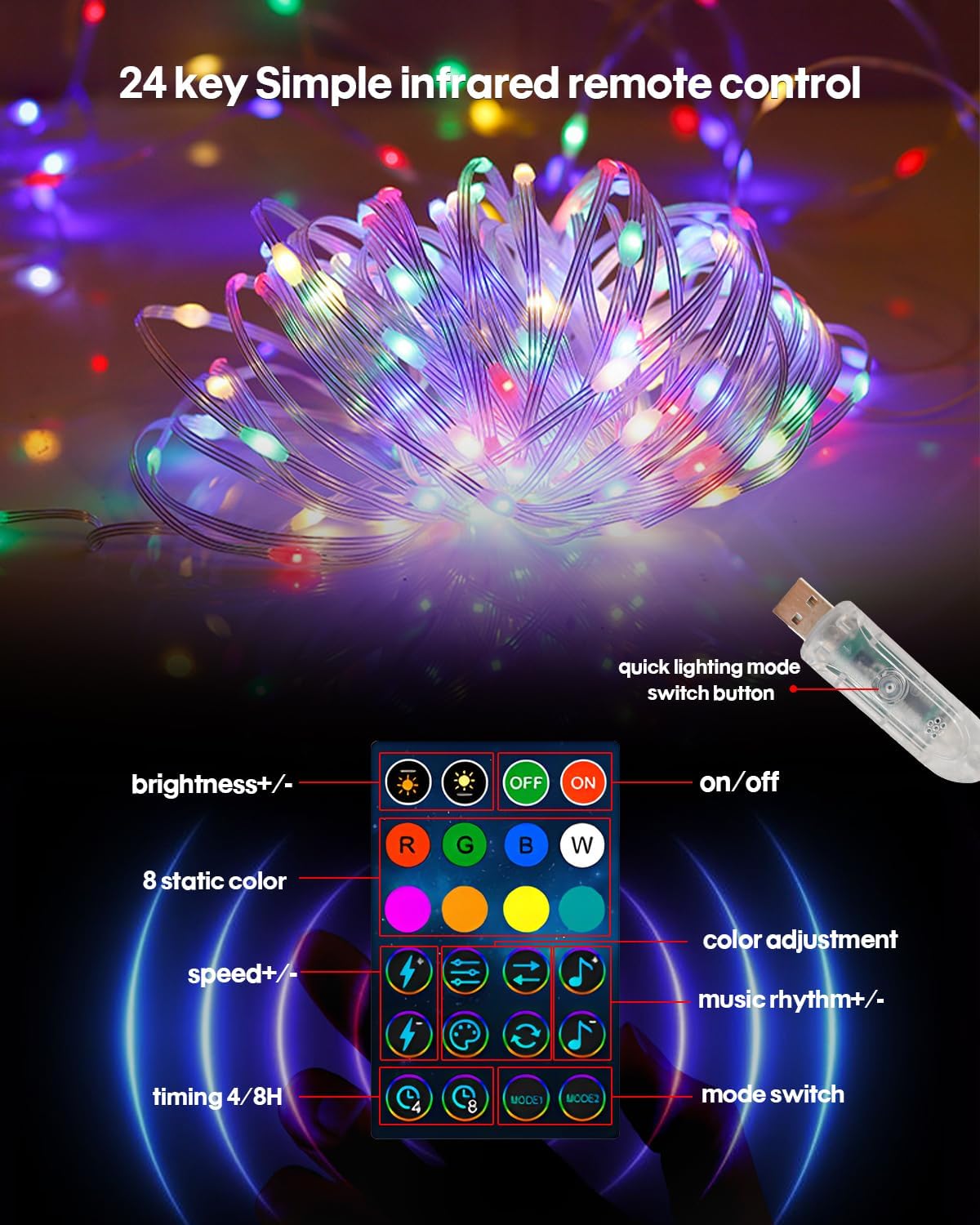 Adecorty Child-Safe LED String Lights – Nursery & Playroom Decor, Cool-Touch 5V USB with Timer