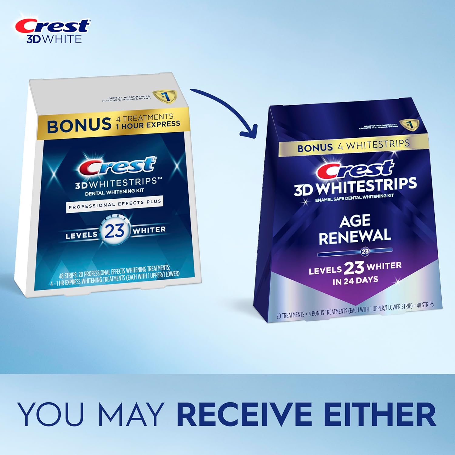 advanced seal technology with no-slip grip for hands-free, mobile use during whitening