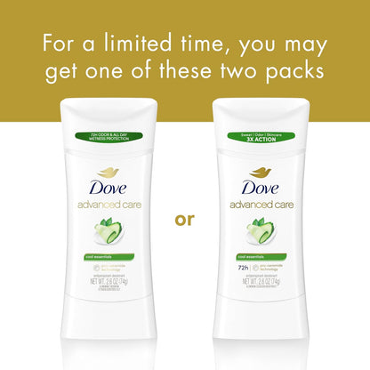 all-day sweat protection via antiperspirant active