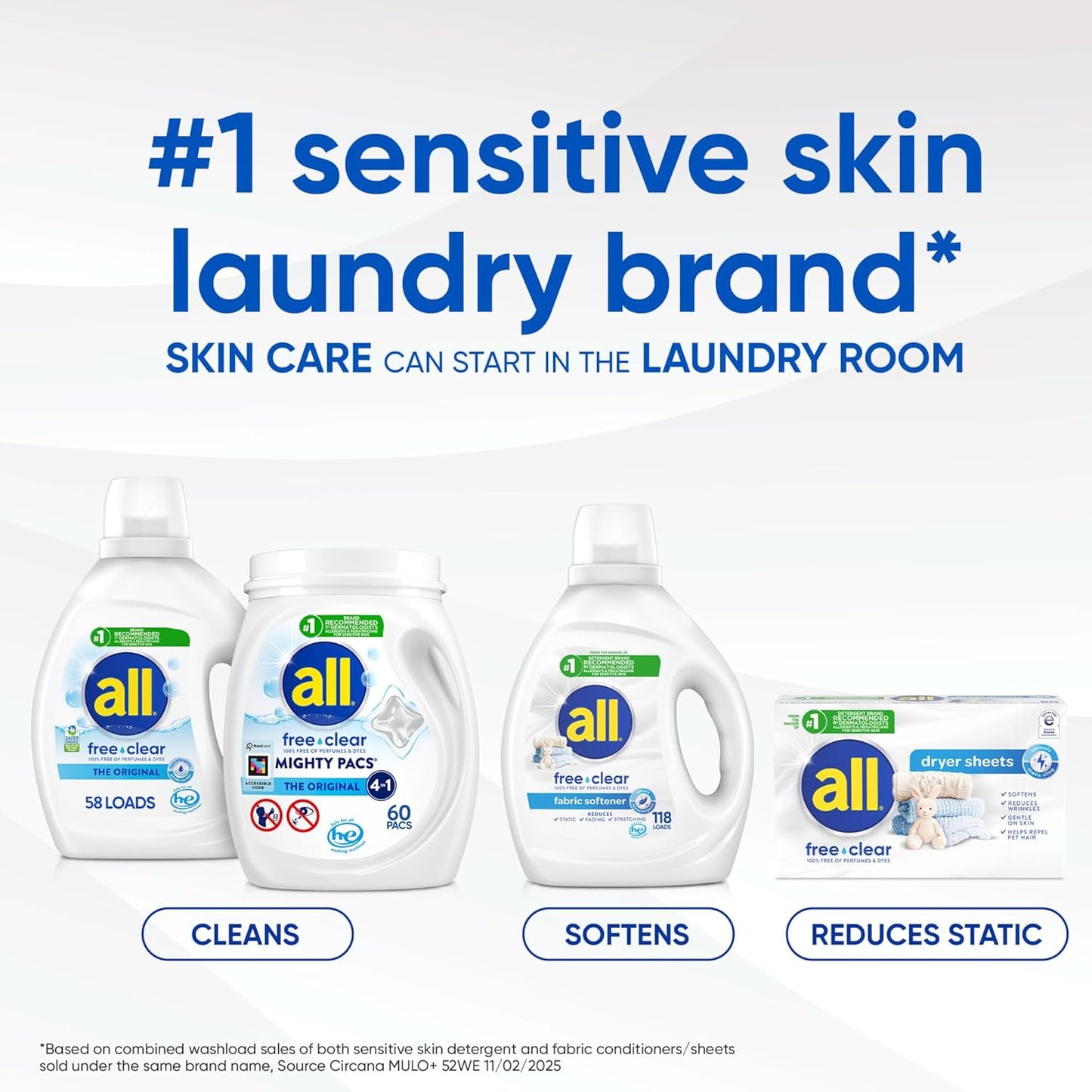 All Mighty Pacs Laundry Detergent – Gentle Self-Care Laundry Ritual for Sensitive Skin Wellness Routines